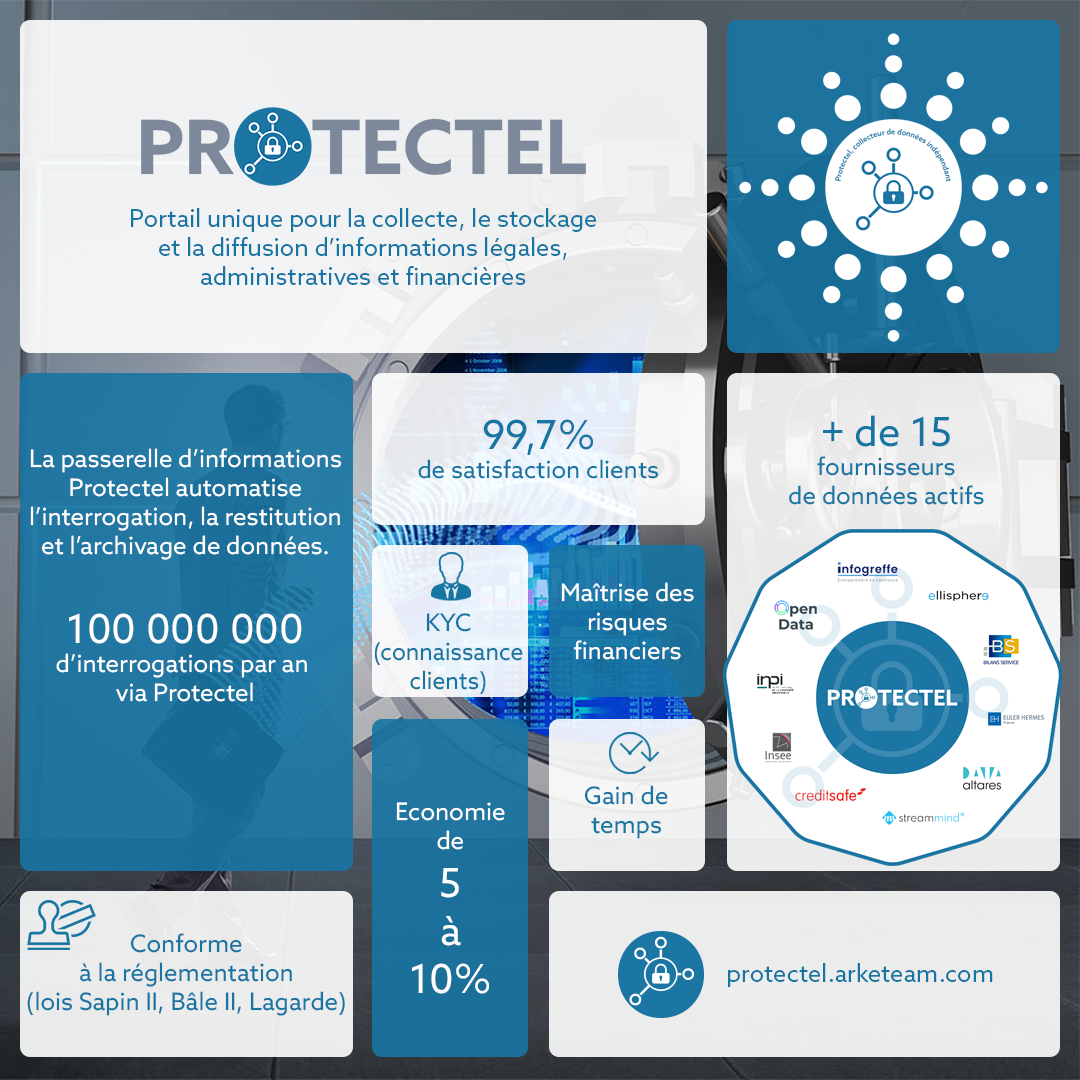 protectel_presentation2022-2