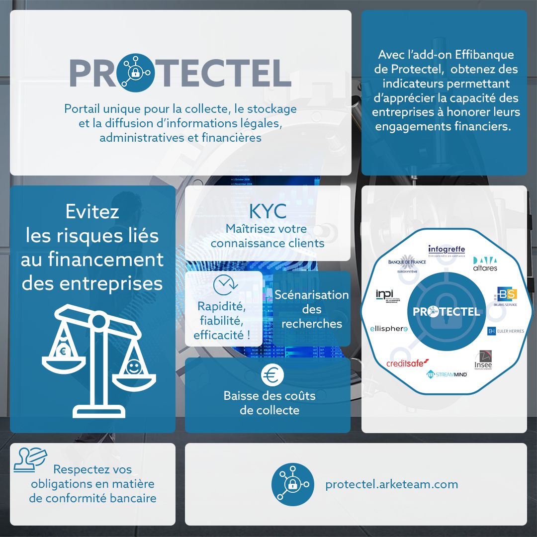 Protectel effibanque