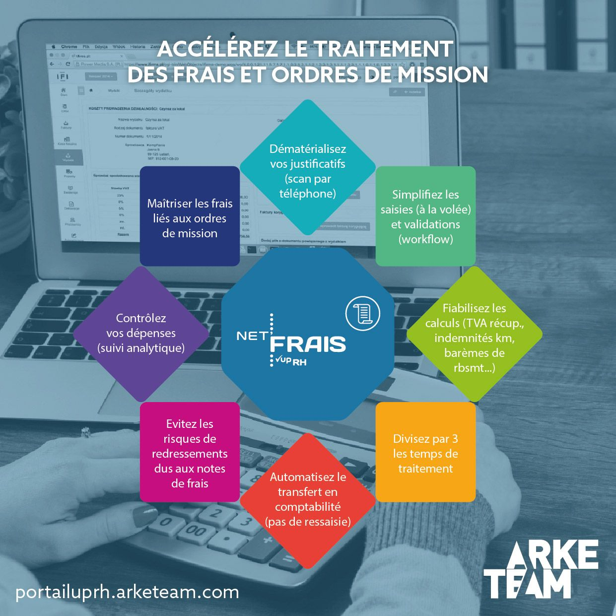 NetFrais