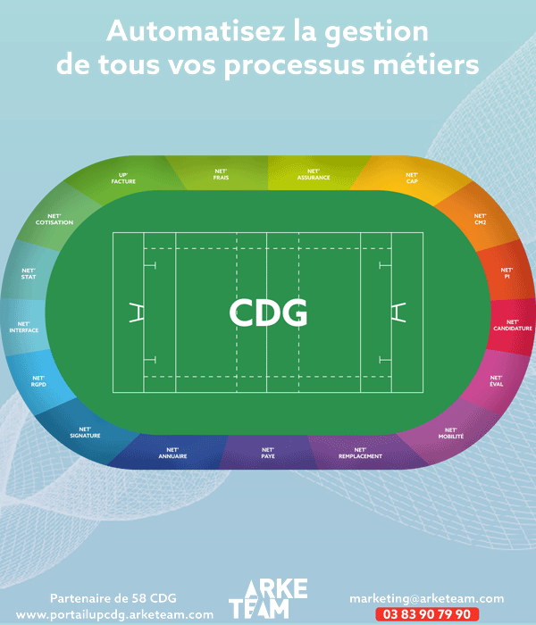 gifANDCDG